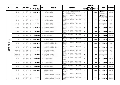 2015年上半年招生简章