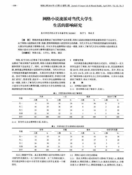 网络小说流派对当代大学生生活的影响研究