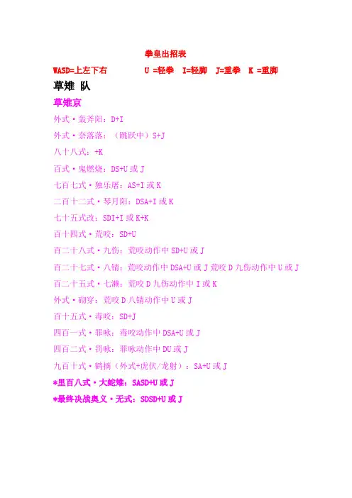 97拳皇键盘出招表带图