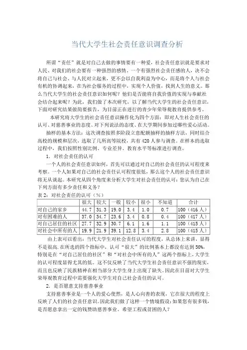 当代大学生社会责任意识调查分析