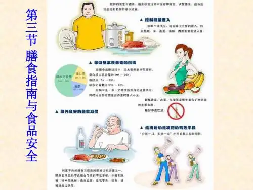 苏教版七年级下册生物-第三节_膳食指南与食品安全_课件1.ppt