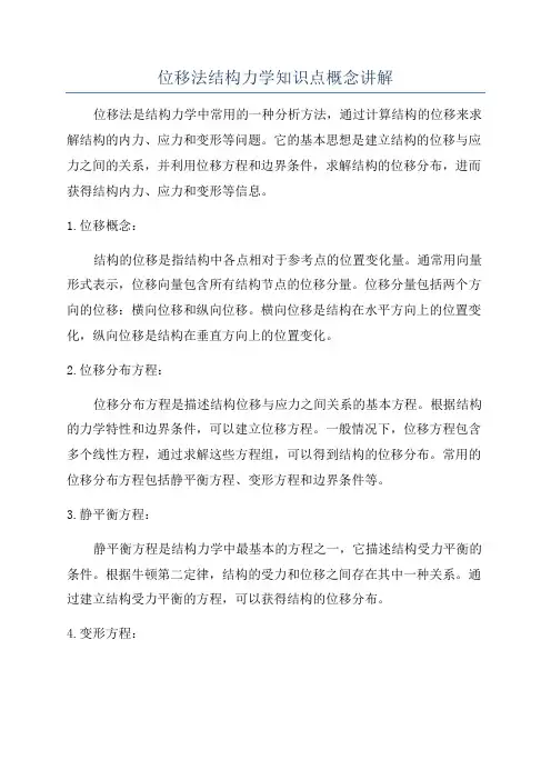 位移法结构力学知识点概念讲解