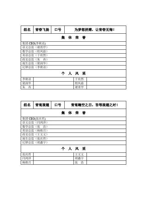 小组合作学习表格