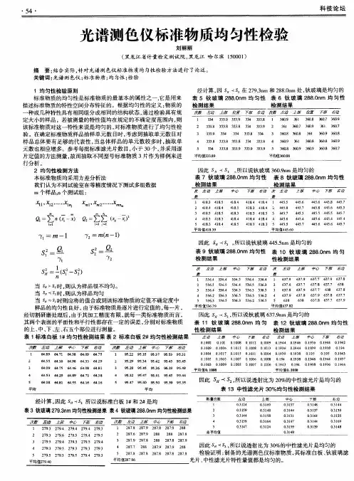 光谱测色仪标准物质均匀性检验