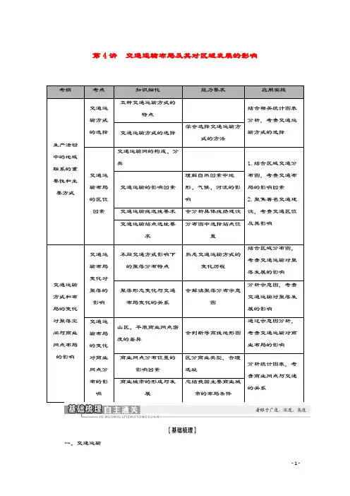 2021高考地理一轮复习第2部分第7章区域产业活动第4讲交通运输布局及其对区域发展的影响教学案湘教版