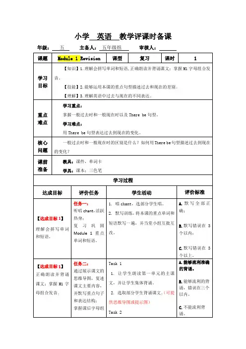 2023外研社小学英语课件(一起点)M1复习