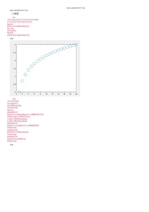 MATLAB绘图及例子总结