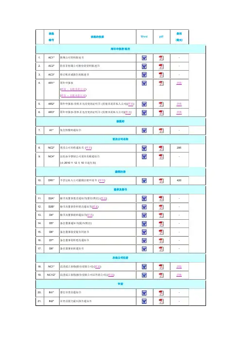 香港公司注册表格