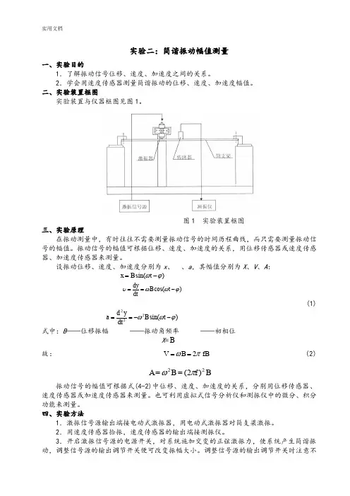 理论力学振动试验(2015)