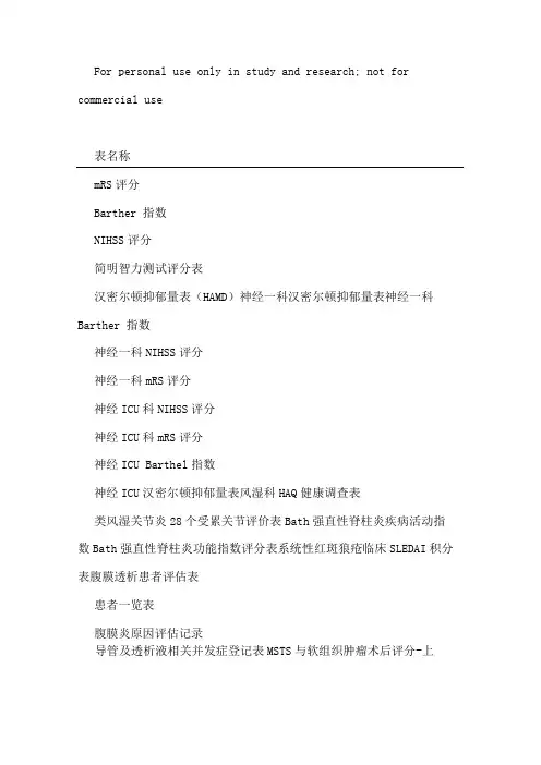 医学量表大全
