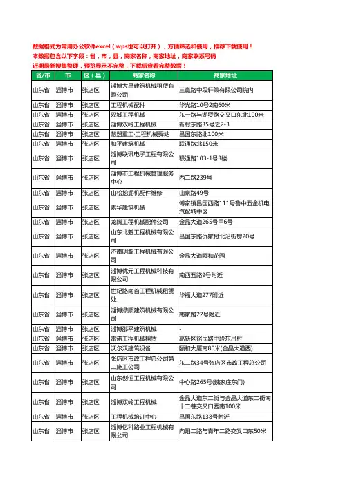 2020新版山东省淄博市张店区建筑机械工商企业公司商家名录名单联系电话号码地址大全34家