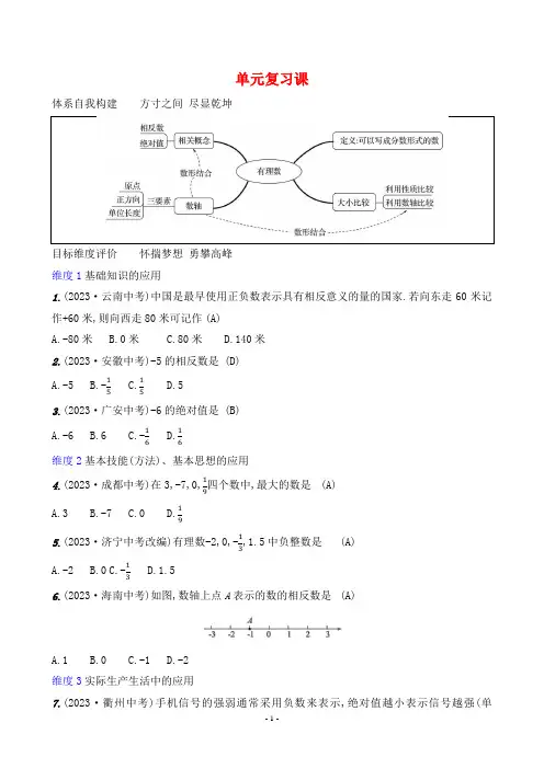 2024年人教版七年级上册数学第一章单元复习课