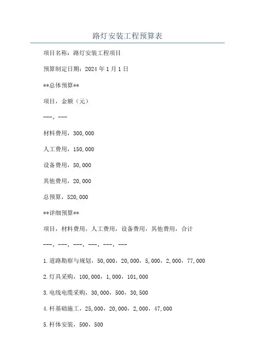 路灯安装工程预算表