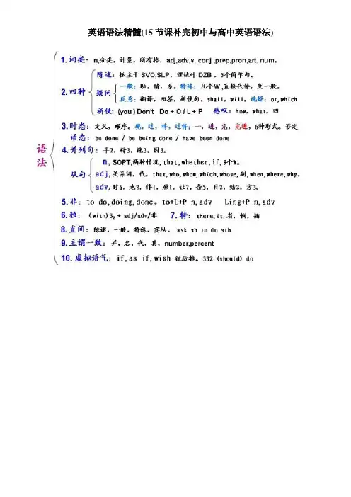 初高中英语语法大全