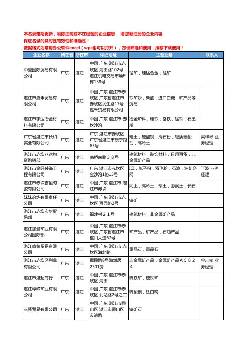 2020新版广东省湛江金属矿产工商企业公司名录名单黄页联系方式大全61家