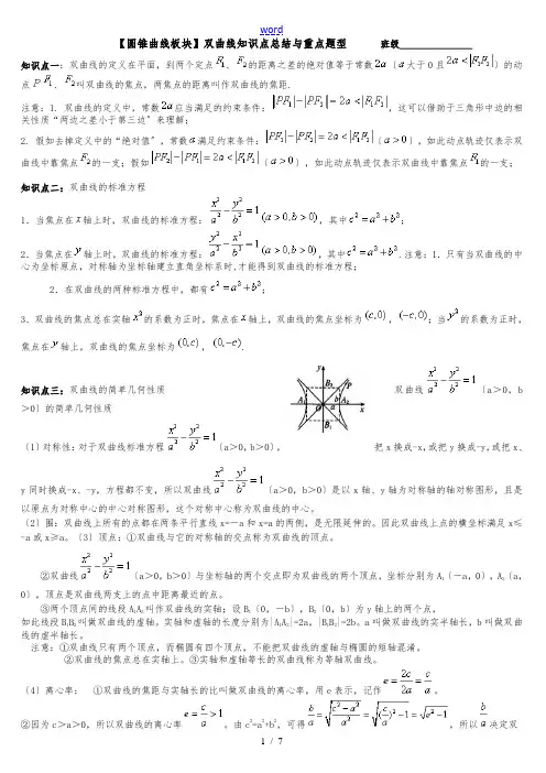 [理科]双曲线知识点总结与重点题型整理