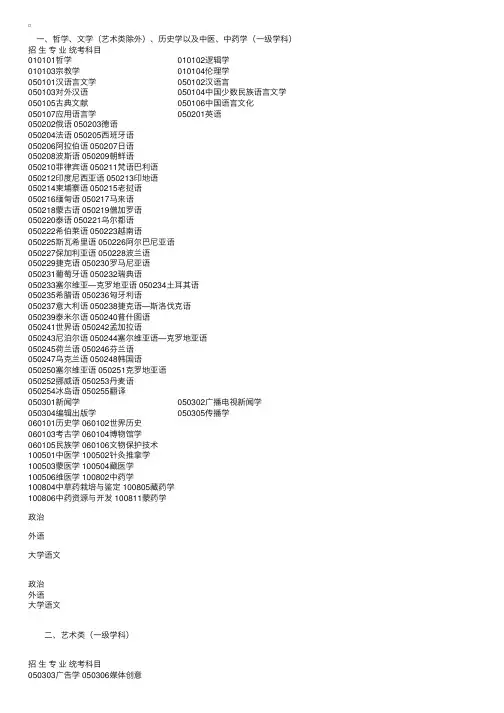 河北08专升本招生专业与统一考试科目对照表