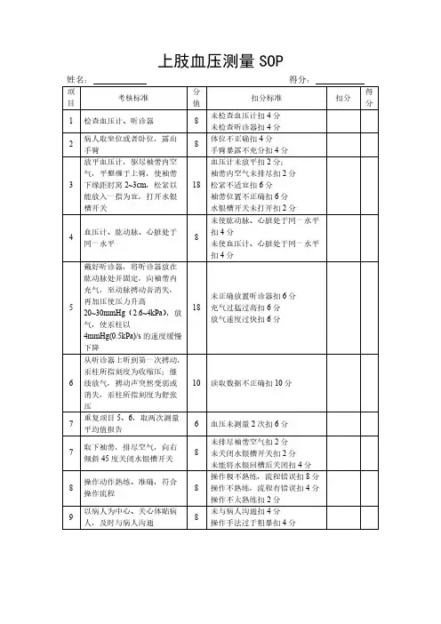 上肢血压测量SOP