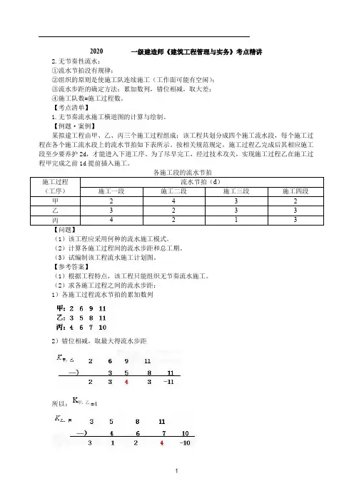 一建【建筑】精讲第43讲项目施工进度管理2