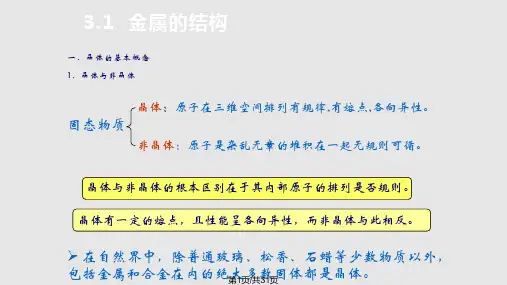 金属的晶体结构与结晶PPT课件
