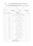 2018 高职 中药性状与真伪鉴别 试卷GA-答案(赛项赛卷)