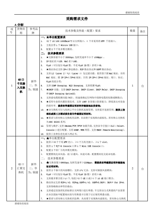 技术参数及性能(配置)要求.doc