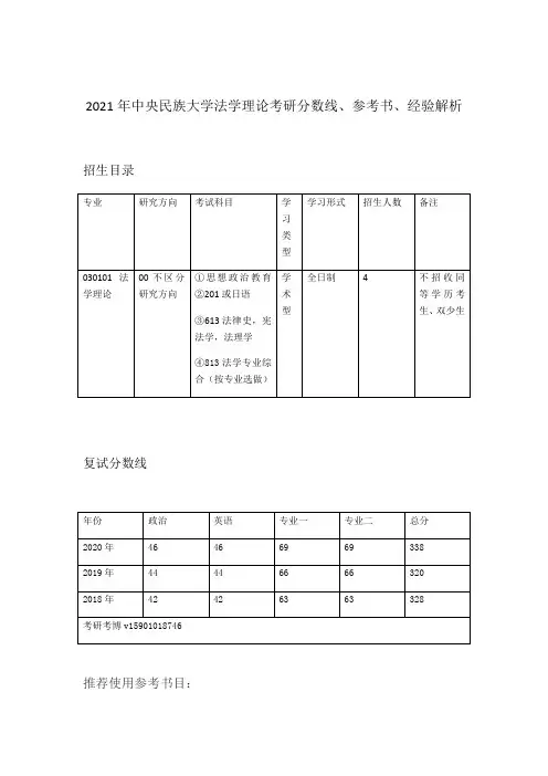 2021年中央民族大学法学理论考研分数线、参考书、经验解析