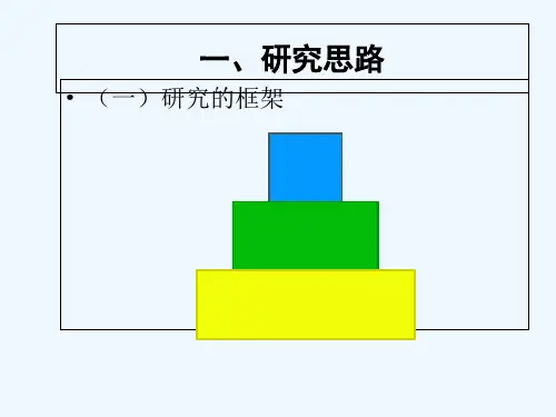 如何进行会计学术研究 PPT