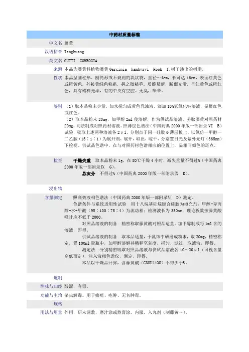 中药材质量标准藤黄