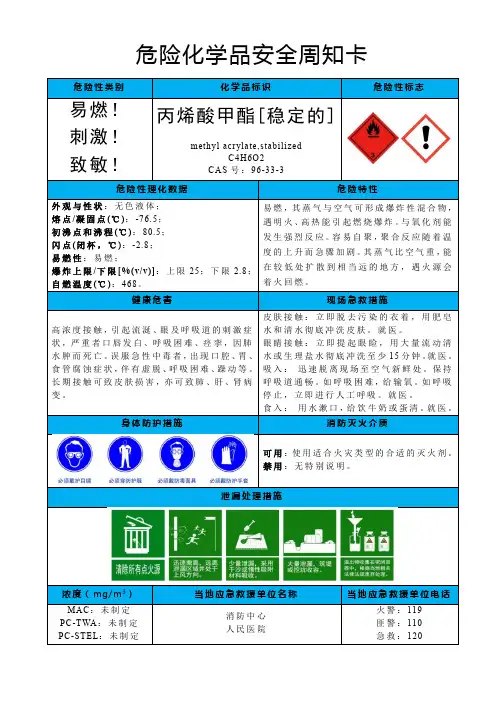 丙烯酸甲酯[稳定的]-危险化学品安全周知卡
