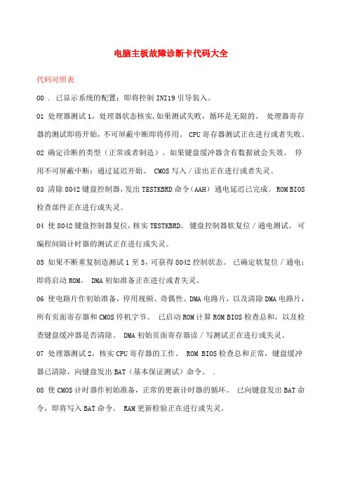 电脑主板故障诊断卡代码大全