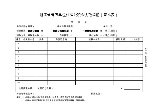 浙江省省直单位住房公积金支取清册(审批表)