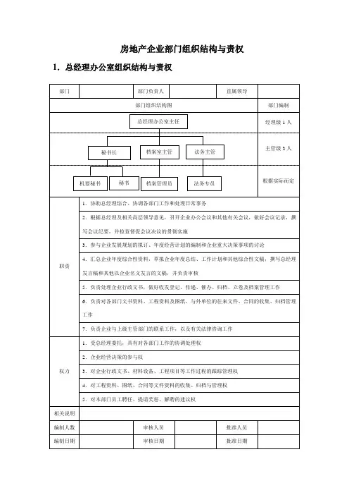 房地产企业部门组织结构与责权