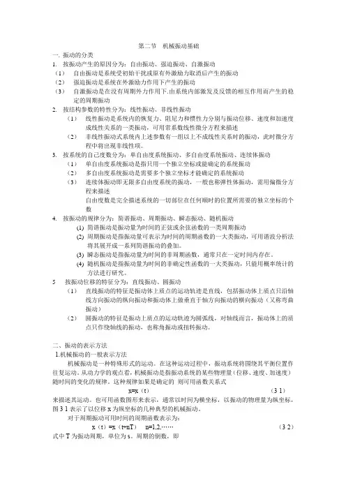 第二节 机械振动基础