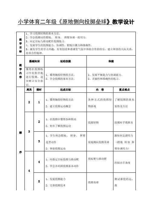 小学体育二年级原地侧向投掷垒球教学设计