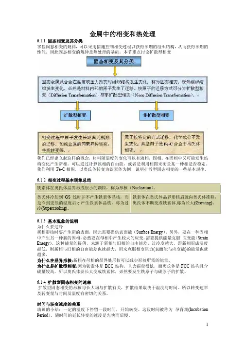 金属中的相变和热处理