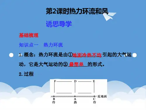 2020年高中地理 第二章 第一节 第二课时 热力环流和风