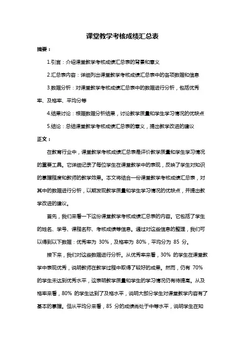 课堂教学考核成绩汇总表