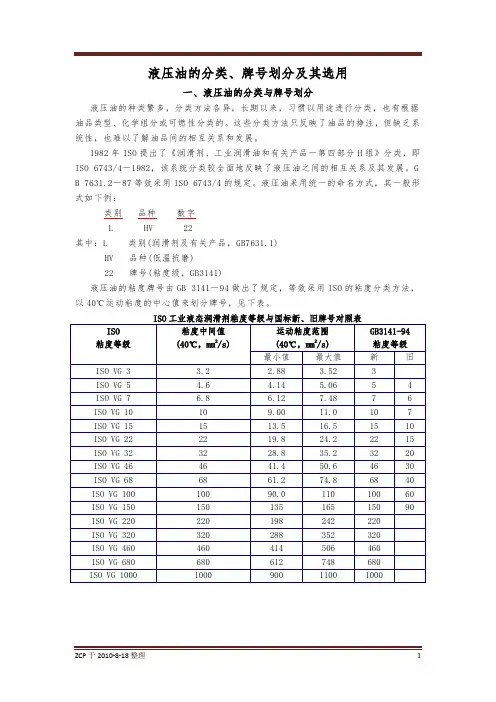 [液压] 液压油的分类、牌号划分及其选用