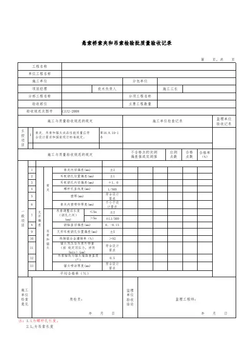 悬索桥索夹和吊索检验批质量验收记录