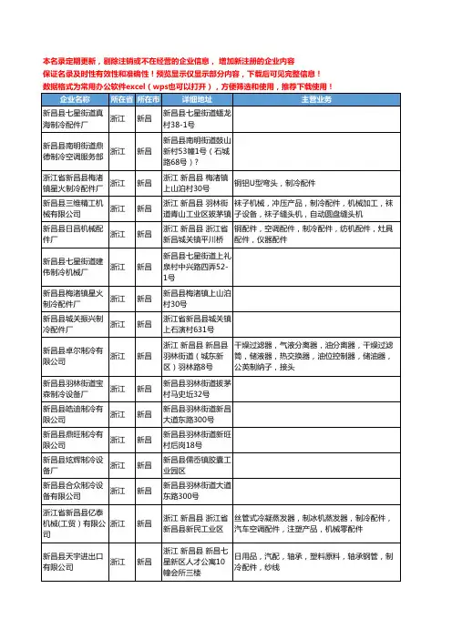 新版浙江省新昌制冷工商企业公司商家名录名单联系方式大全58家