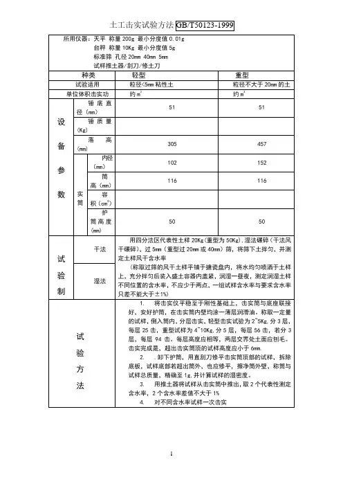 土工击实试验方法