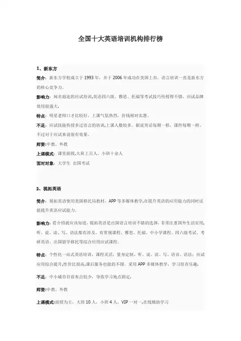 十大英语培训机构排行榜