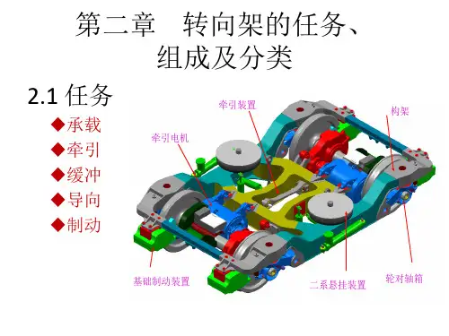 CRH动车组转向架-第二章 转向架的任务、组成及分类