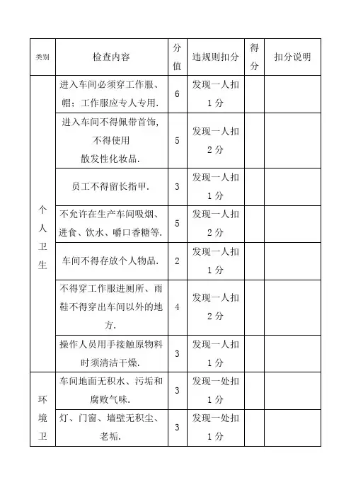 车间卫生检查记录表