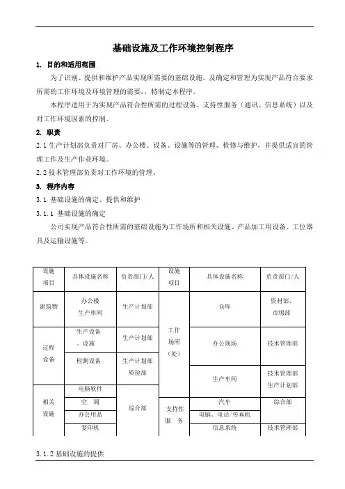 基础设施及工作环境控制程序