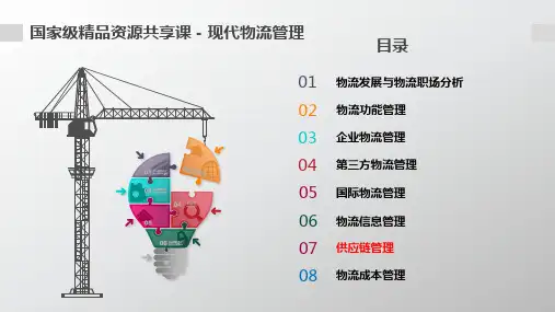 供应链管理模拟(啤酒游戏)