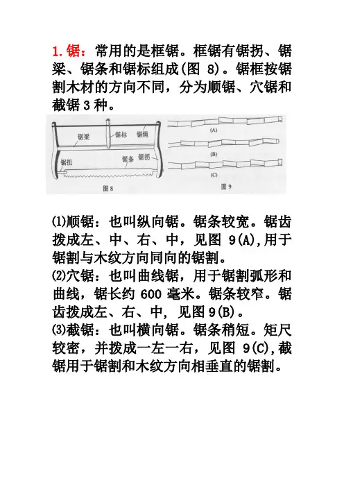木工工具使用方法