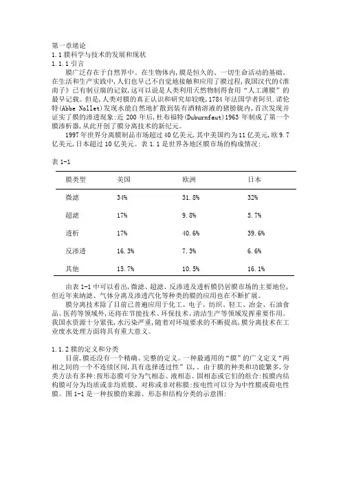 膜制备技术
