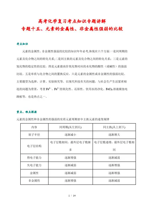 高考化学复习考点知识专题讲解15  元素的金属性、非金属性强弱的比较